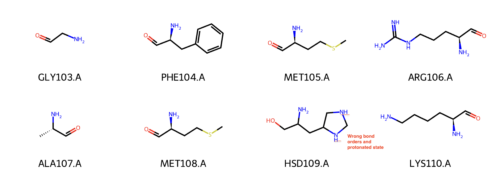 wrong histidine HSD
