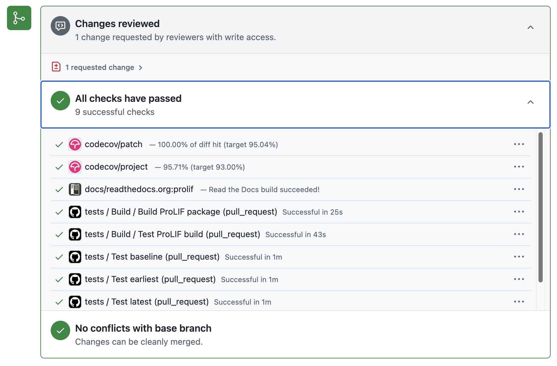 Automated checks